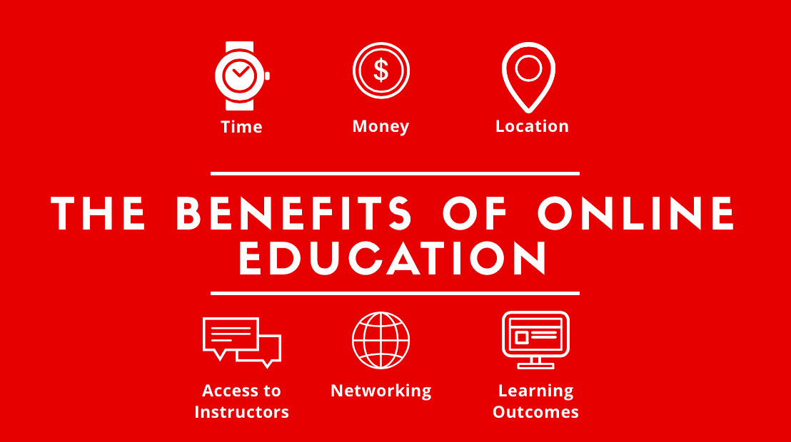 dmdc transfer education benefits website